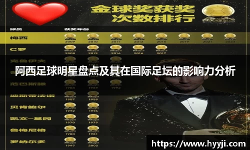 阿西足球明星盘点及其在国际足坛的影响力分析